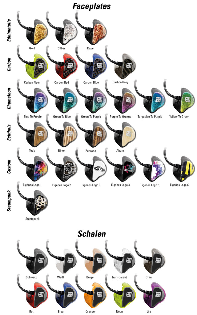 In Ear Monitor Faceplate 