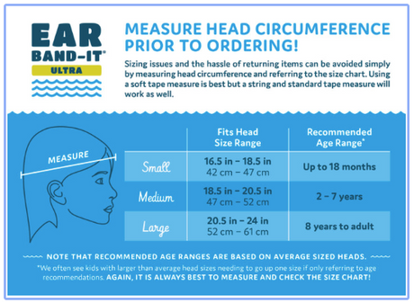 Ear Band-It size guide - small medium large head circumference chart